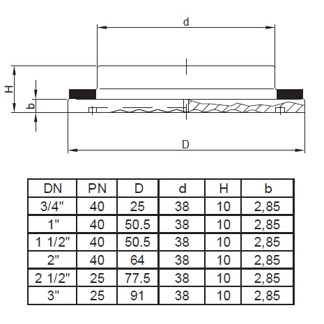 CT衛(wèi)生型化學(xué)密封尺寸圖
