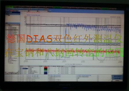 PLC�@ʾ�ض�څ��(sh��)