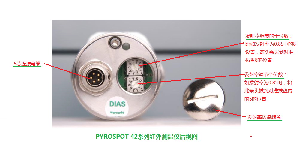 DT42L��DT42G��DG42N��DS42N��